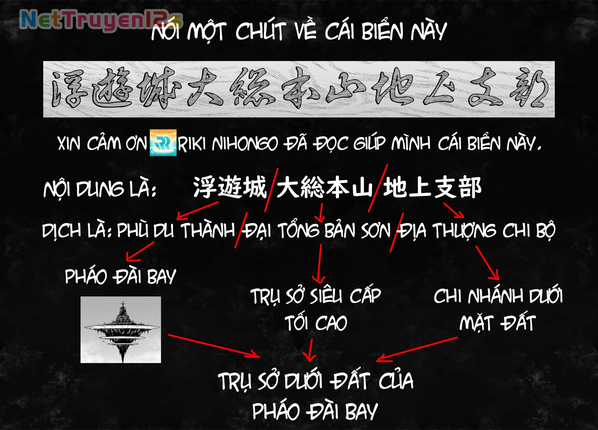 Chiến Đội Đại Thất Cách Chapter - 25
