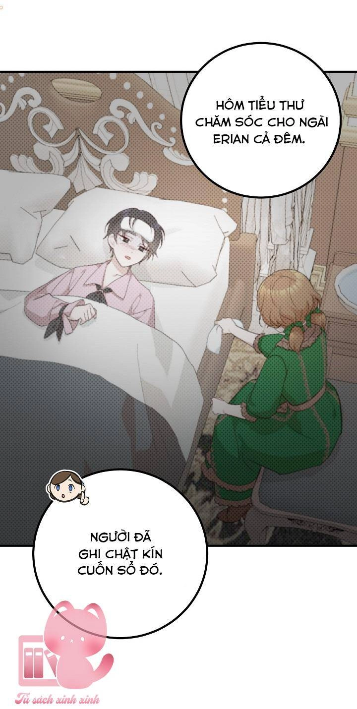 Bác Sĩ Tư Nhân Xin Từ Chức Chapter 10 - 36