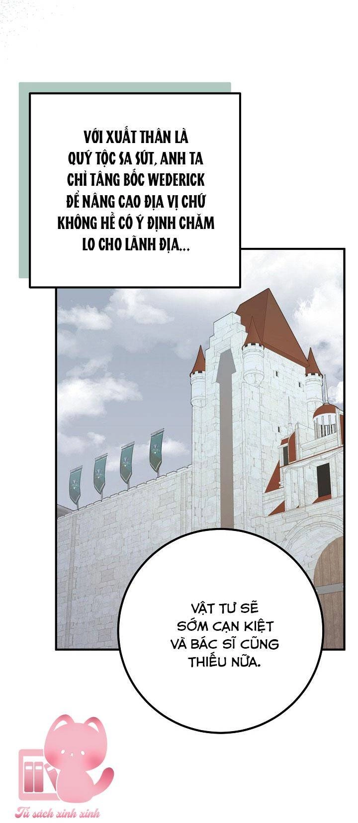 Bác Sĩ Tư Nhân Xin Từ Chức Chapter 38 - 56