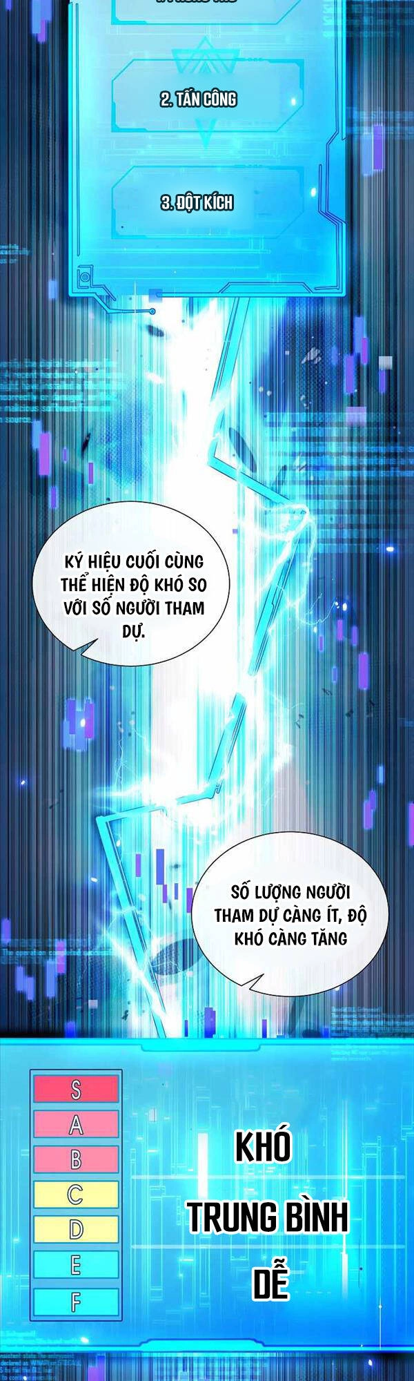 Thiên Ma Không Muốn Thăng Cấp Chapter 6 - 11