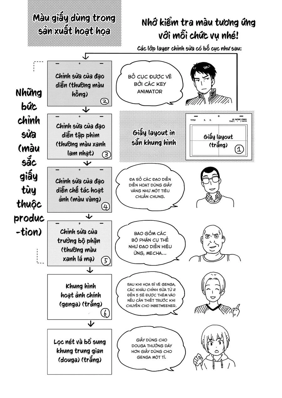 Animeta! Chapter 2 - 33