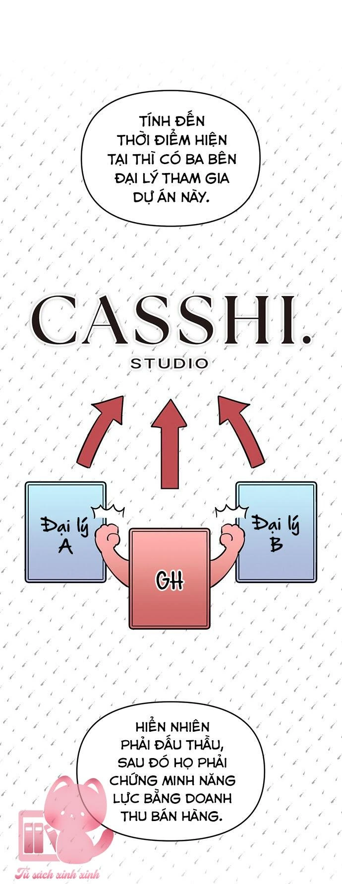 Vận Xui Chốn Công Sở Chapter  39 - 51