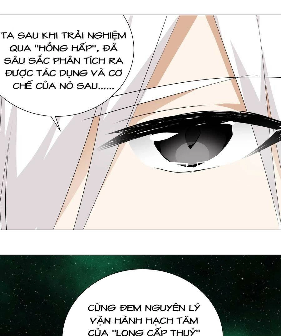 Hậu Cung Quá Nhiều, Tốt Nhất Là Phi Thăng Thôi Chapter 20 - 29