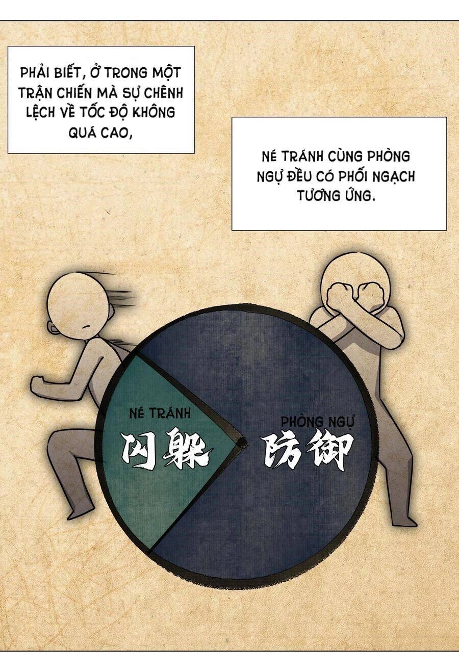 Hậu Cung Quá Nhiều, Tốt Nhất Là Phi Thăng Thôi Chapter 33 - 20