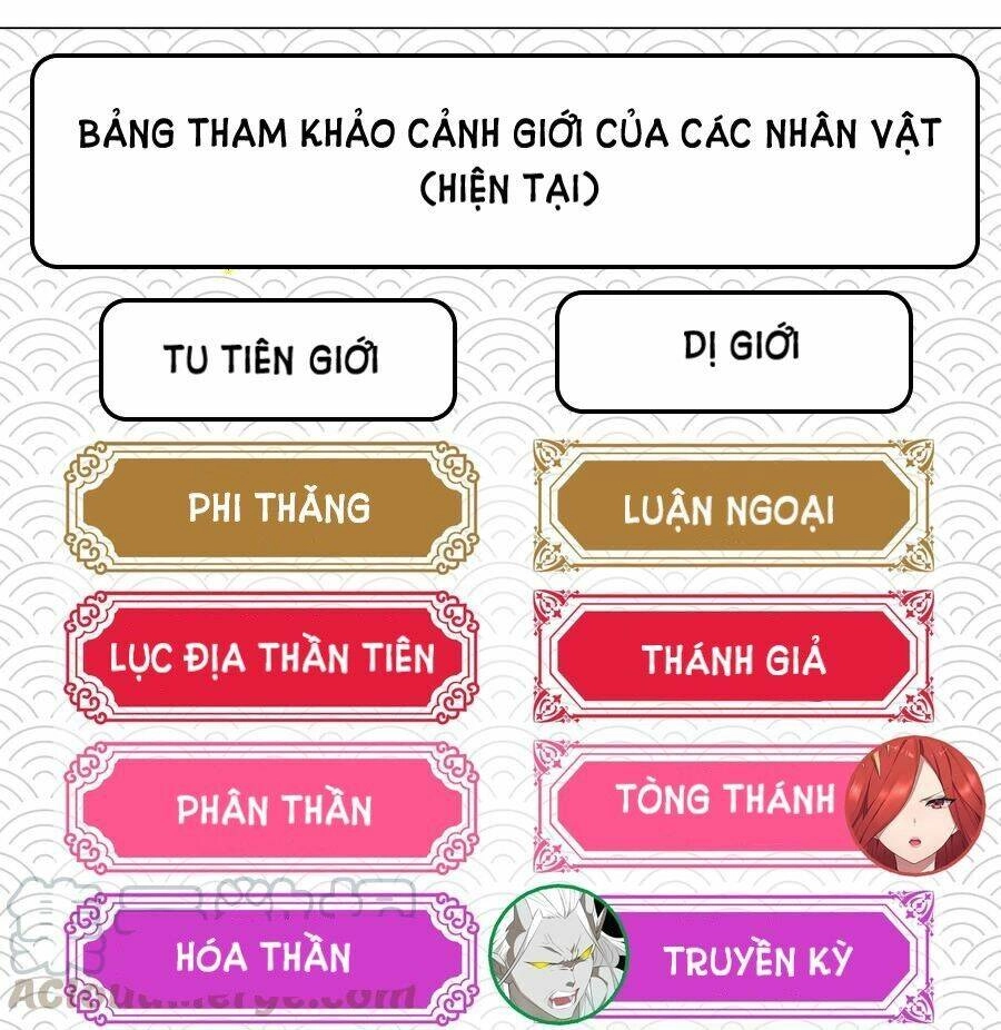 Hậu Cung Quá Nhiều, Tốt Nhất Là Phi Thăng Thôi Chapter 35.5 - 17