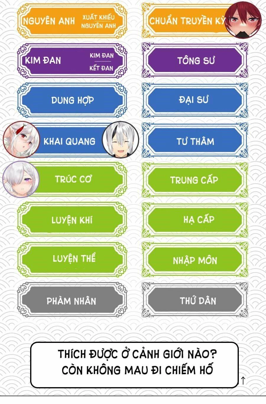 Hậu Cung Quá Nhiều, Tốt Nhất Là Phi Thăng Thôi Chapter 35.5 - 18