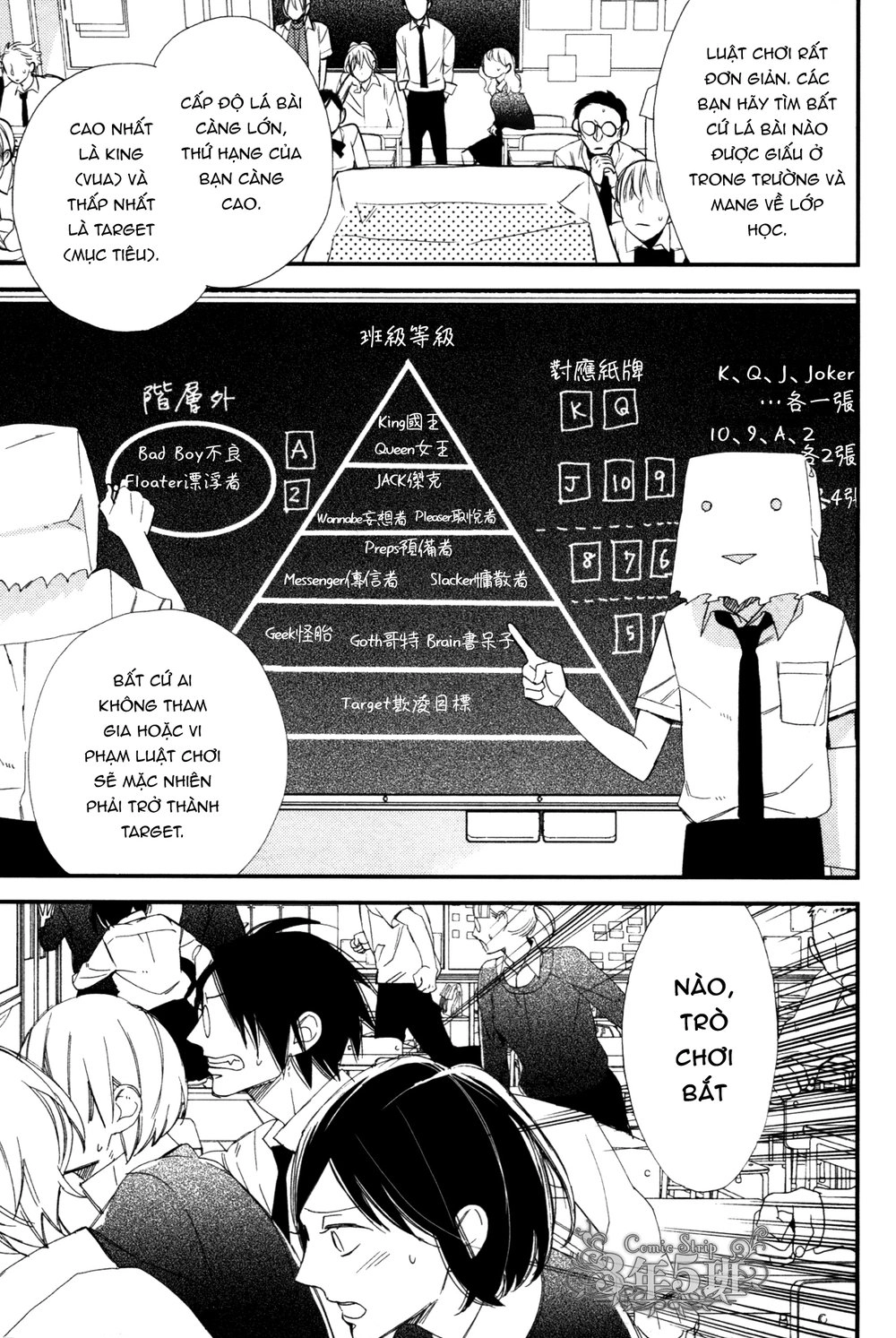 Ngôi Trường Hà Khắc Chapter 5 - 18