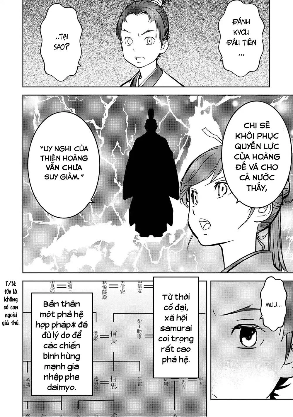 Sengoku Komachi Kurou Tan! Chapter 11 - 19