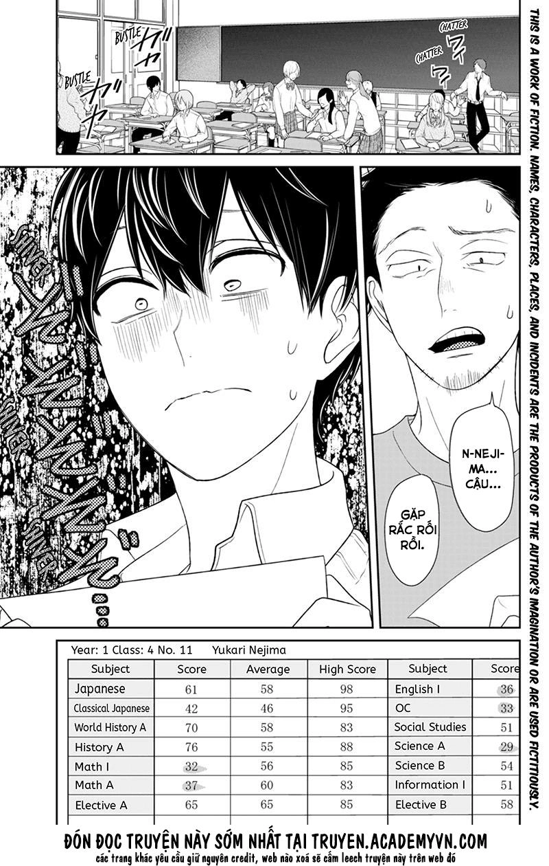 Tình Yêu Bị Ngăn Cấm Chapter 101 - 3