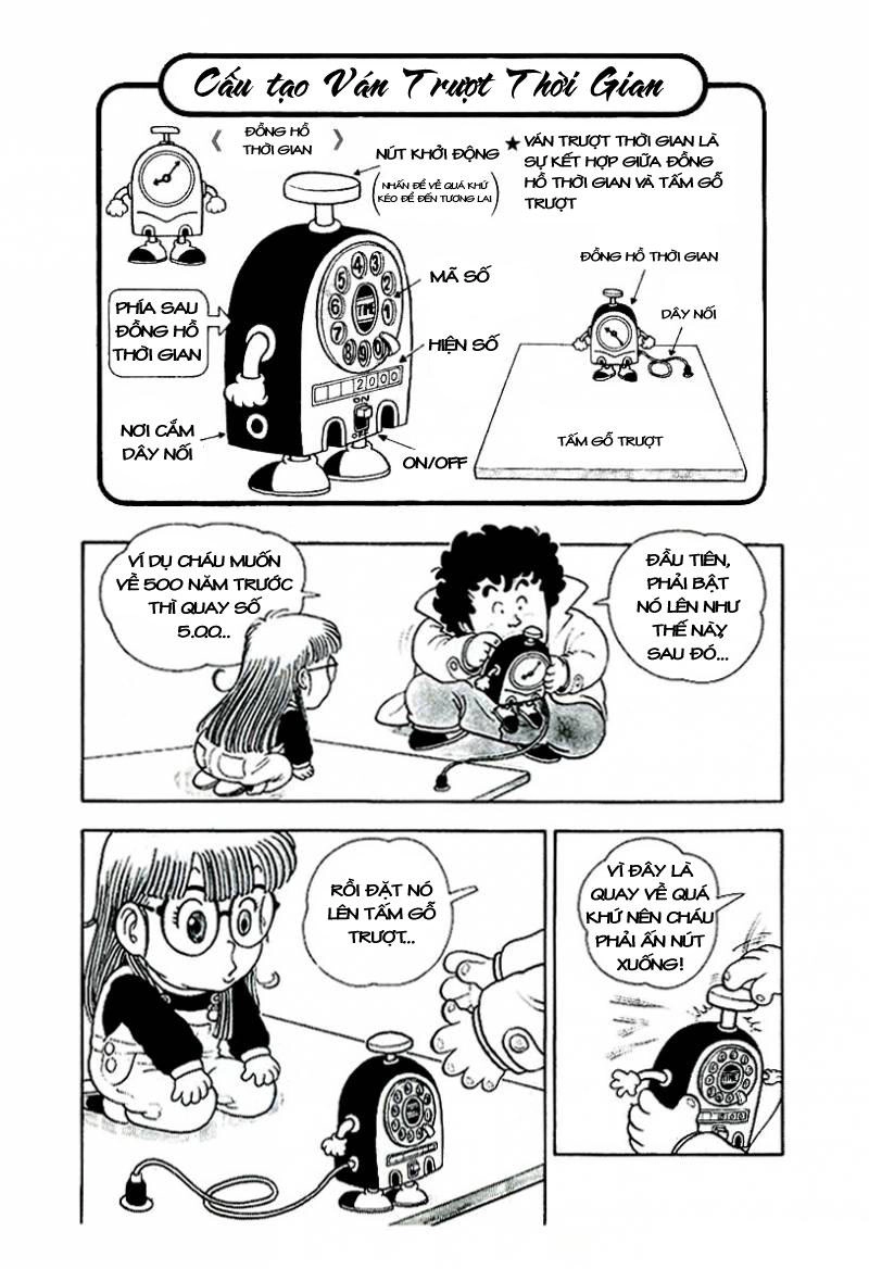 Tiến Sĩ Slump Chapter 10 - 8