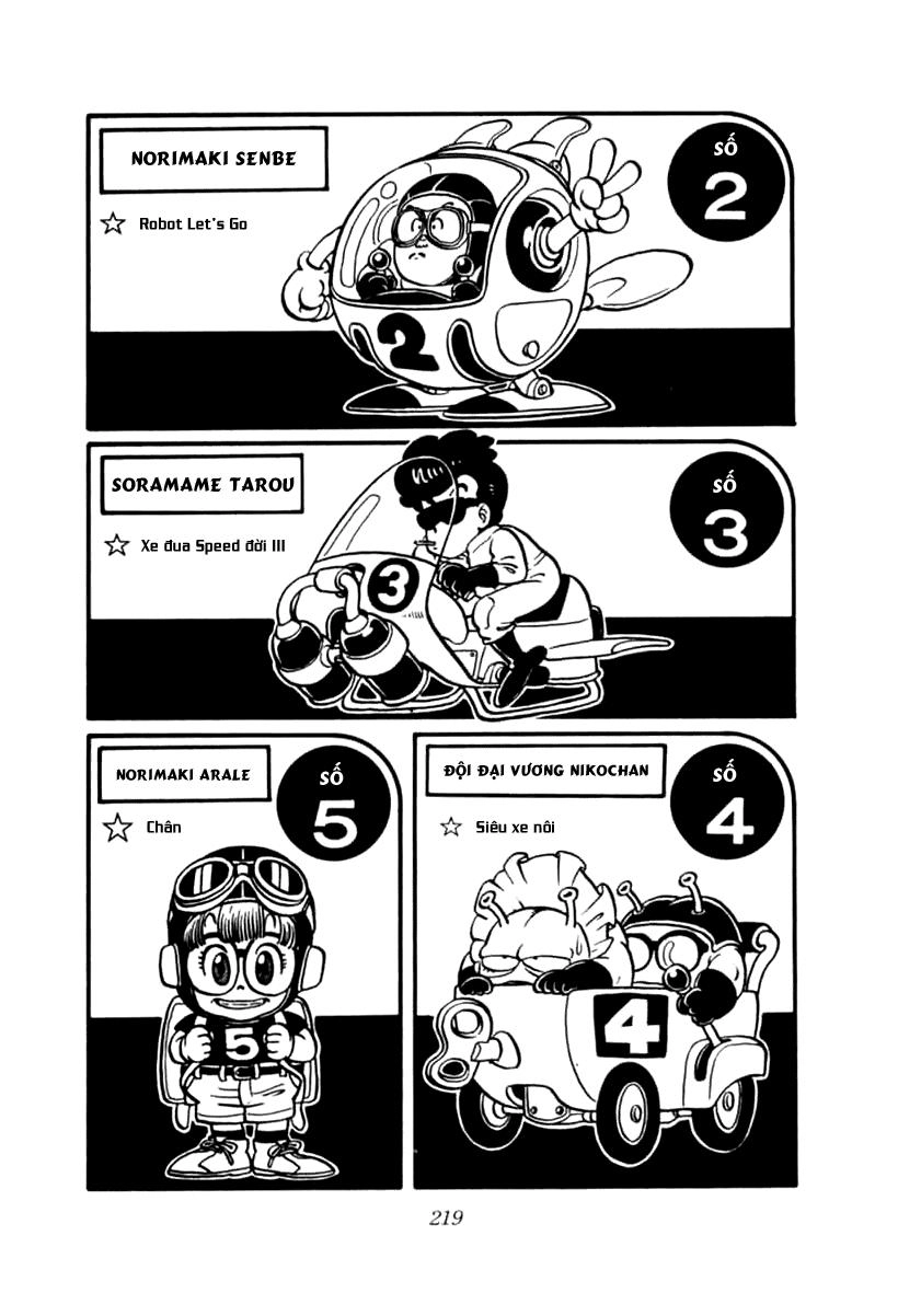 Tiến Sĩ Slump Chapter 94 - 9