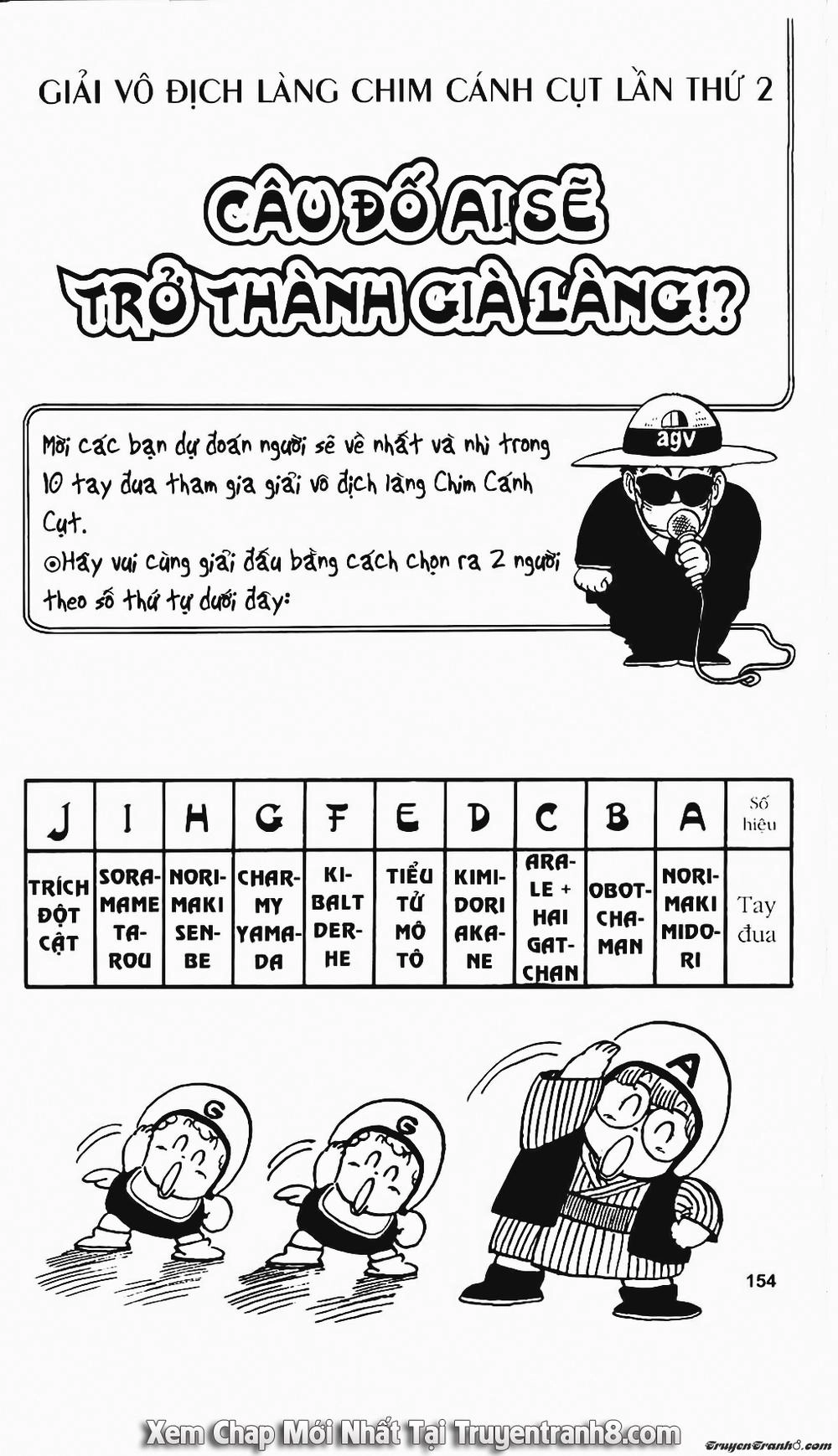 Tiến Sĩ Slump Chapter 119 - 10