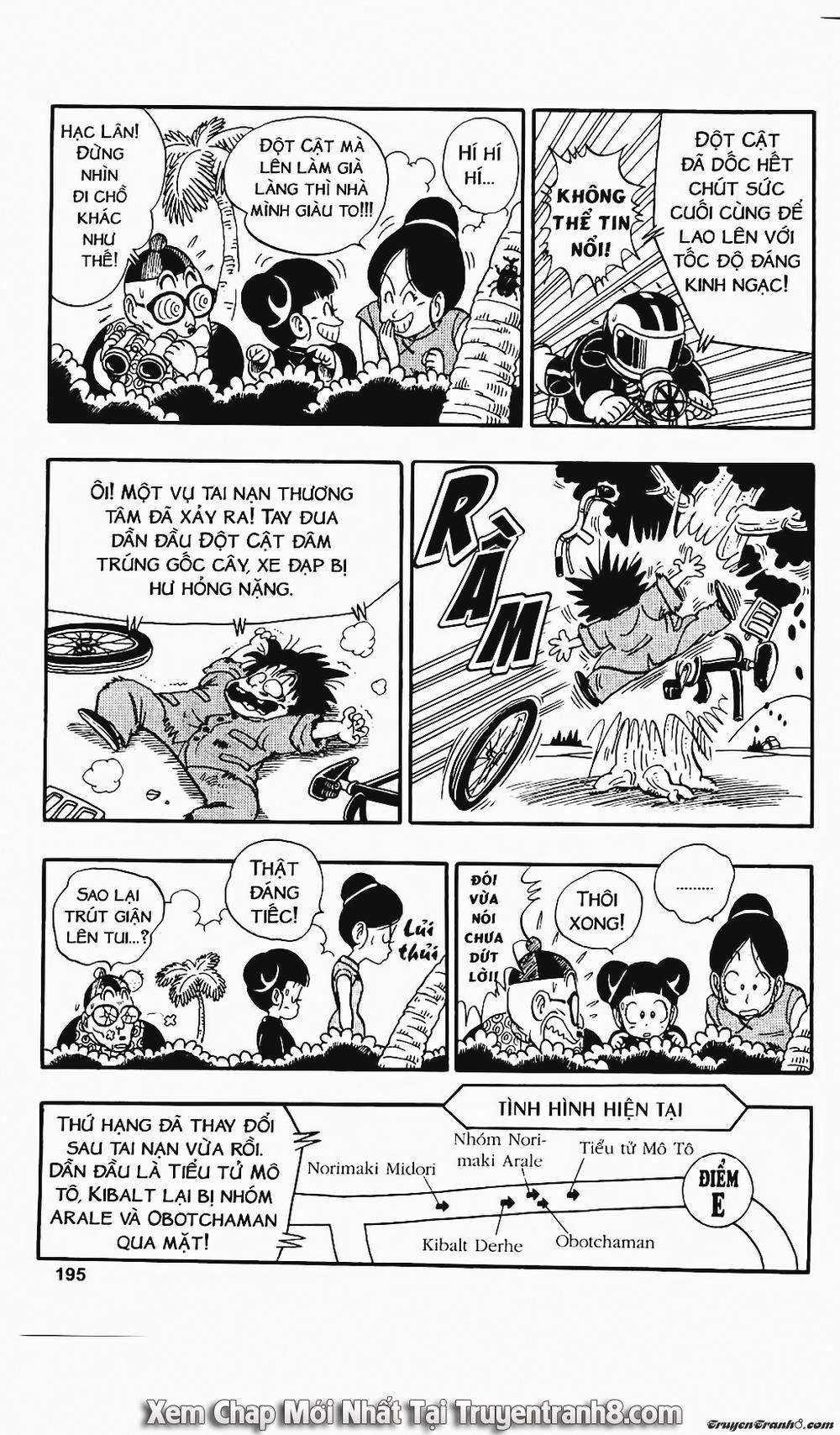 Tiến Sĩ Slump Chapter 120 - 19