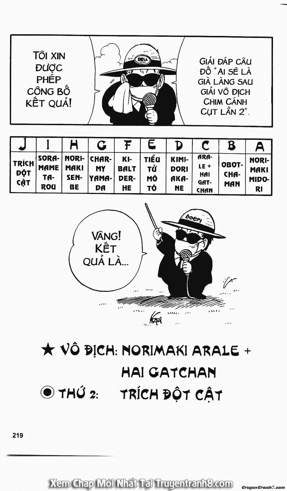 Tiến Sĩ Slump Chapter 121 - 13