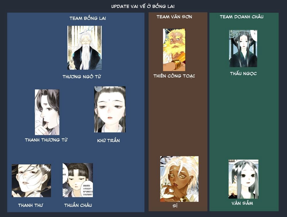 Bộ Thiên Ca Chapter 39 - 13