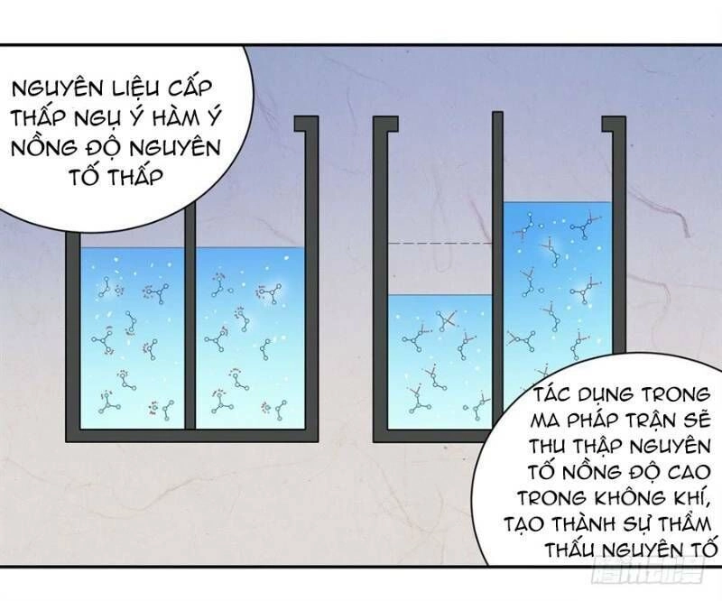 Sứ Đồ Vô Hạn Và 12 Chiến Cơ Chapter 20 - 24