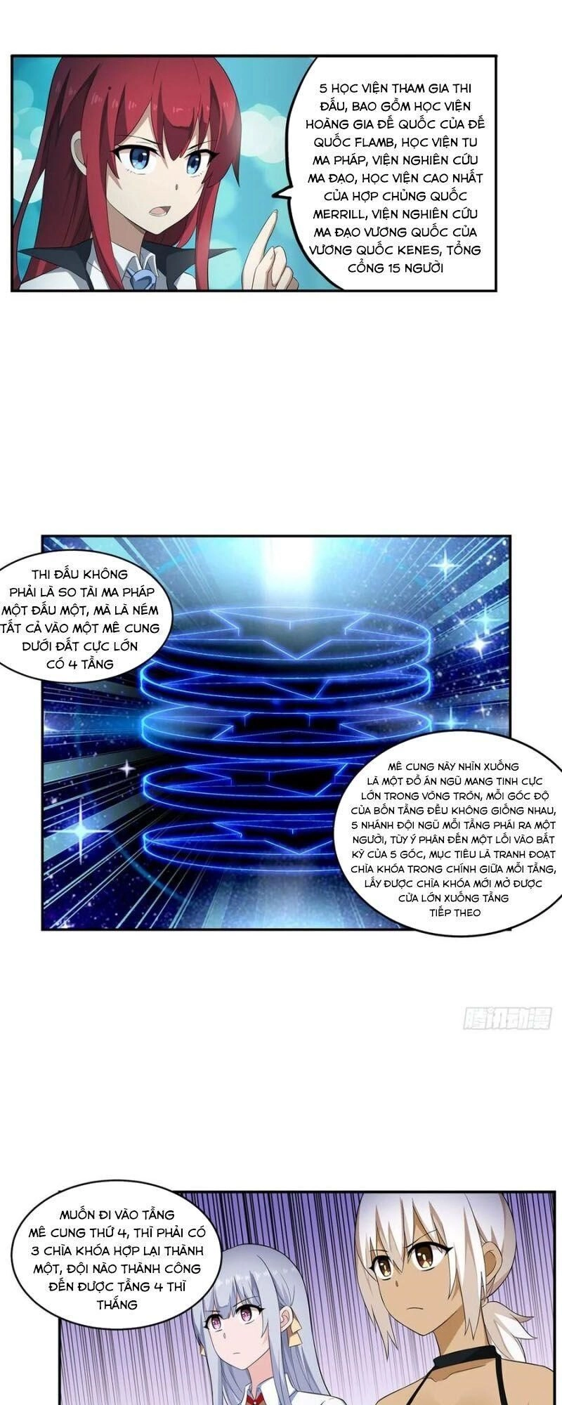 Sứ Đồ Vô Hạn Và 12 Chiến Cơ Chapter 71 - 23