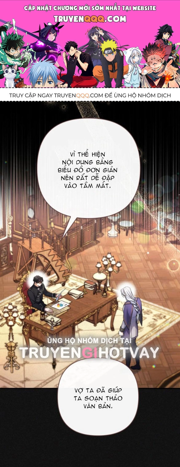 Dành Cho Nhân Vật Bị Bỏ Rơi Yêu Thích Nhất Của Tôi Chapter 71.2 - 1