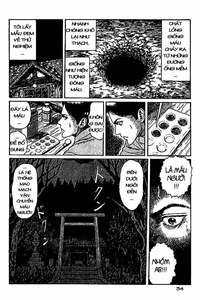 Tuyển Tập Truyện Ngắn Kinh Dị Của Ito Junji Chapter 14.5 - 35