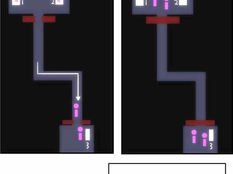 Bản Năng Hồi Quy Của Chó Săn Chapter 9 - 58