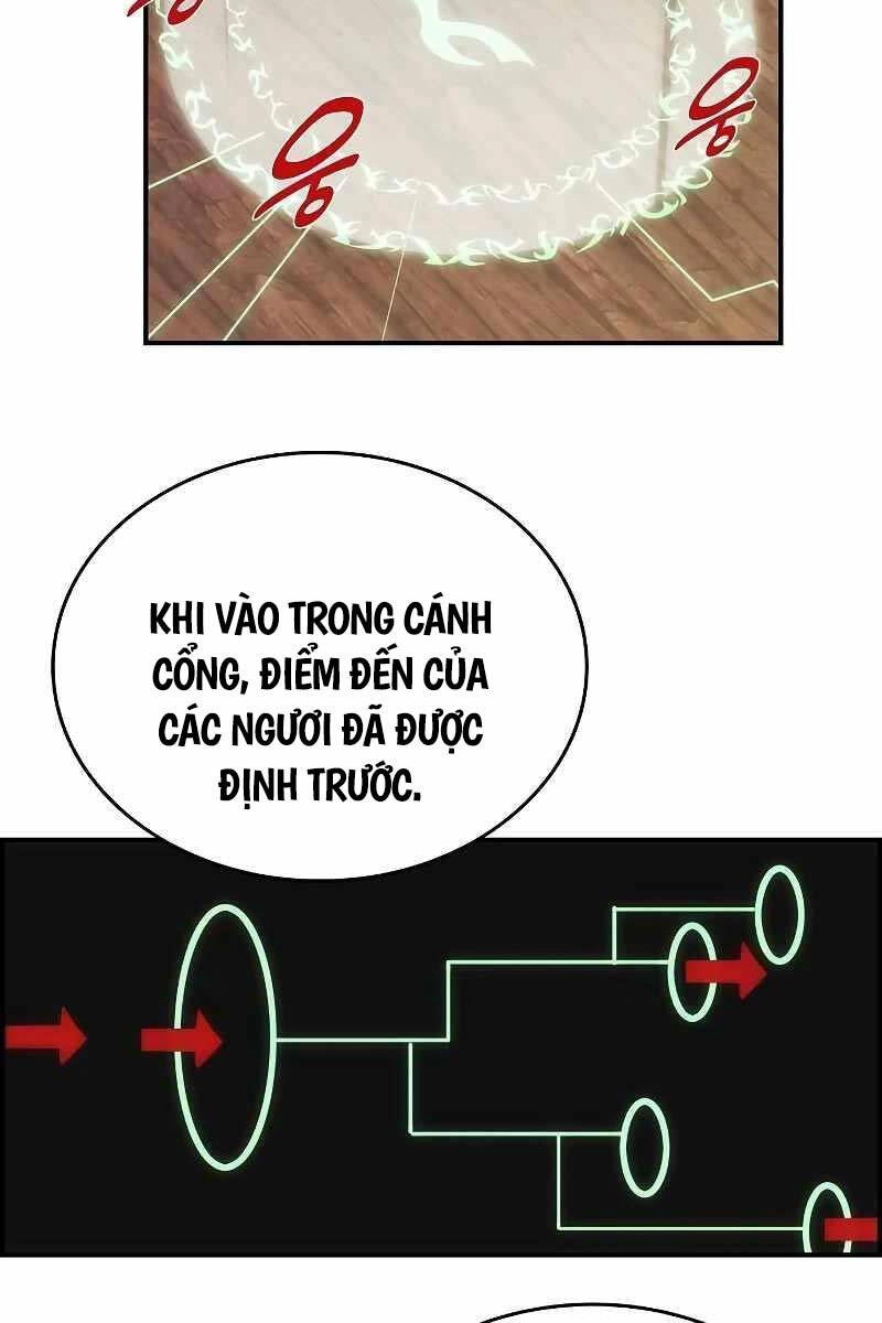 Bản Năng Hồi Quy Của Chó Săn Chapter 16 - 121