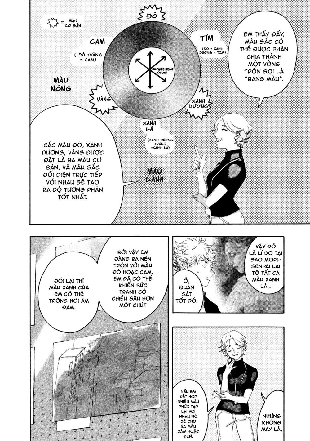 Blue Period. Chapter 2 - 10