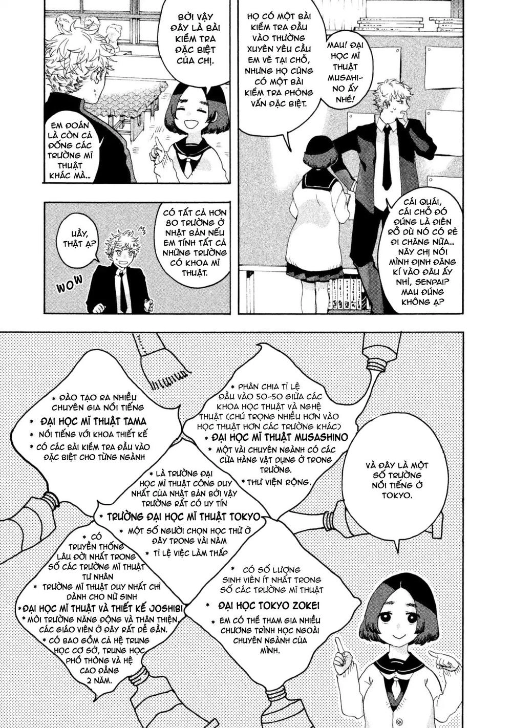 Blue Period. Chapter 2 - 19