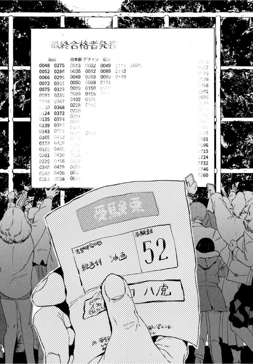 Blue Period. Chapter 25 - 29