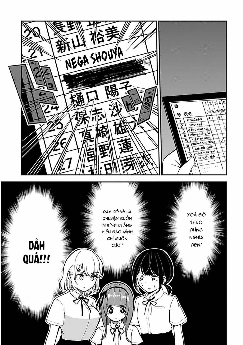 Nega-Kun Và Posi-Chan Chapter 23 - 6