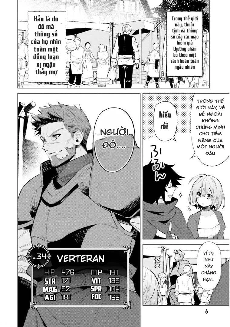 Tôi Không Phải Là Dũng Giả!!! Chapter 5 - 5