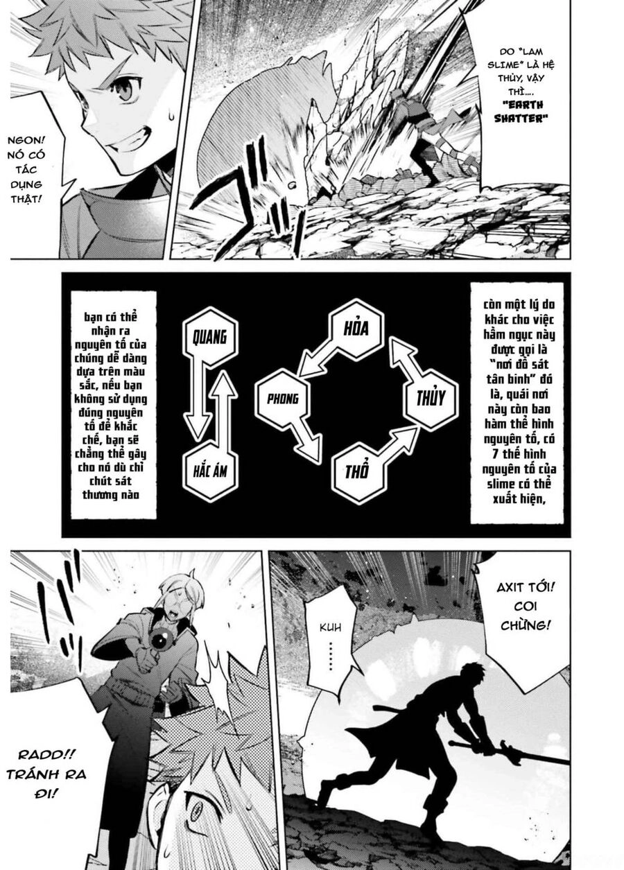 Tôi Không Phải Là Dũng Giả!!! Chapter 10 - 15