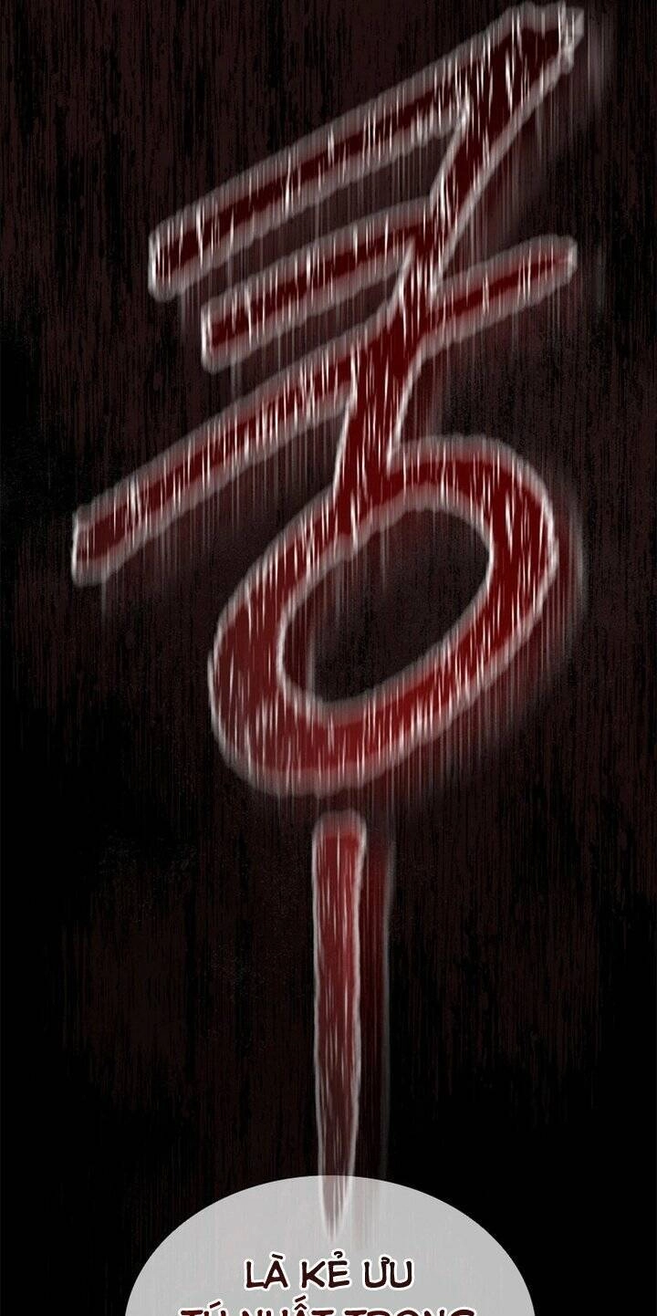 Sự Trở Lại Của Ông Trùm Chapter 7 - 41