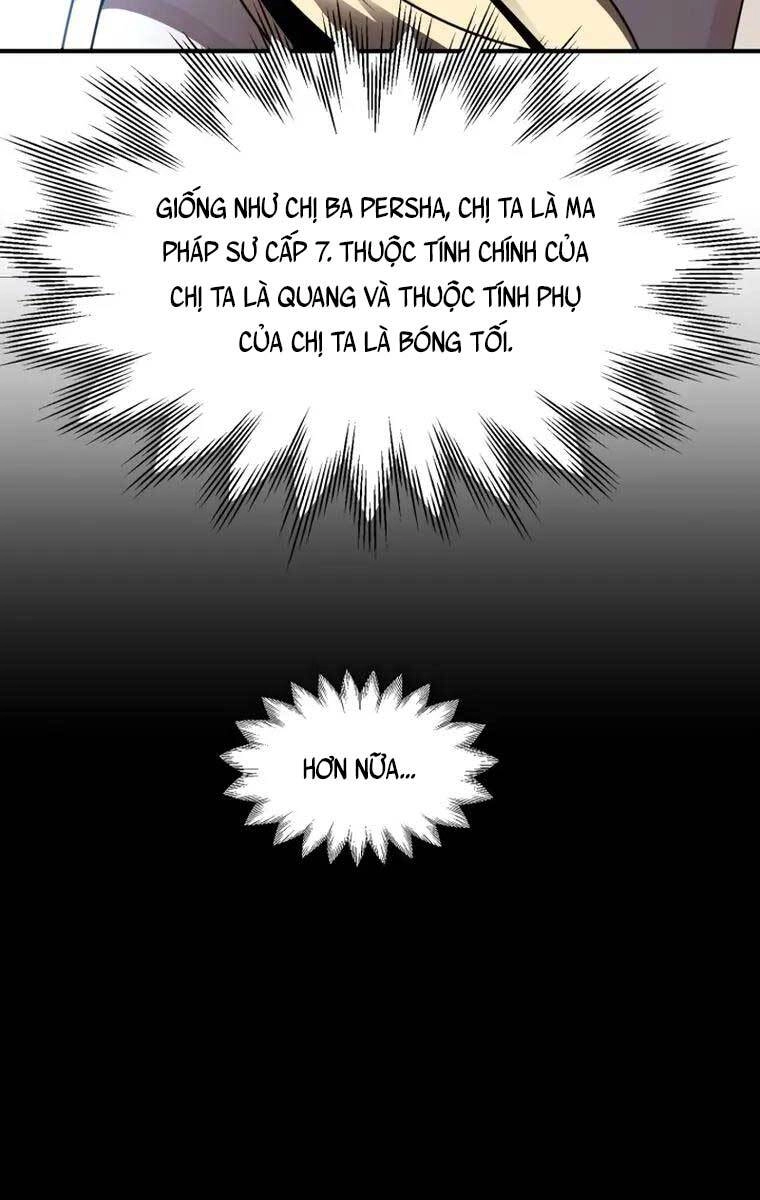 Con Trai Út Của Đại Pháp Sư Lừng Danh Chapter 20 - 55