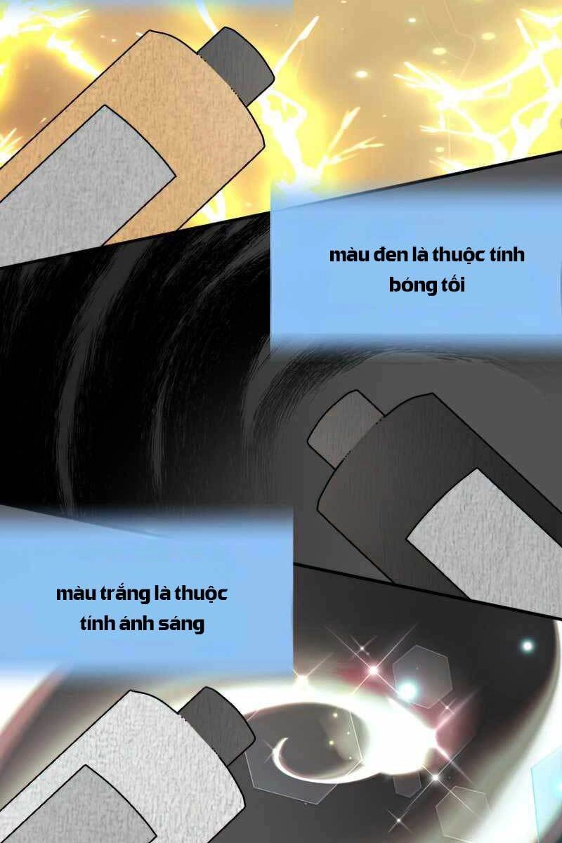 Con Trai Út Của Đại Pháp Sư Lừng Danh Chapter 21 - 24