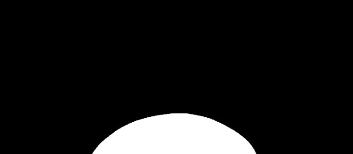 Con Trai Út Của Đại Pháp Sư Lừng Danh Chapter 92 - 154