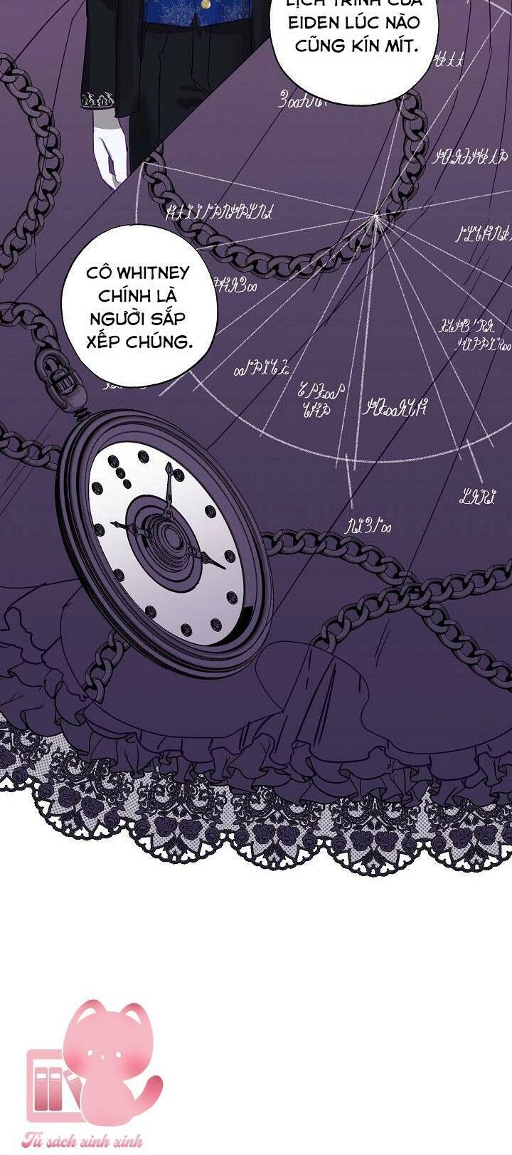 Cuộc Ly Hôn Với Chồng Tôi Đã Thất Bại Chapter 2 - 69