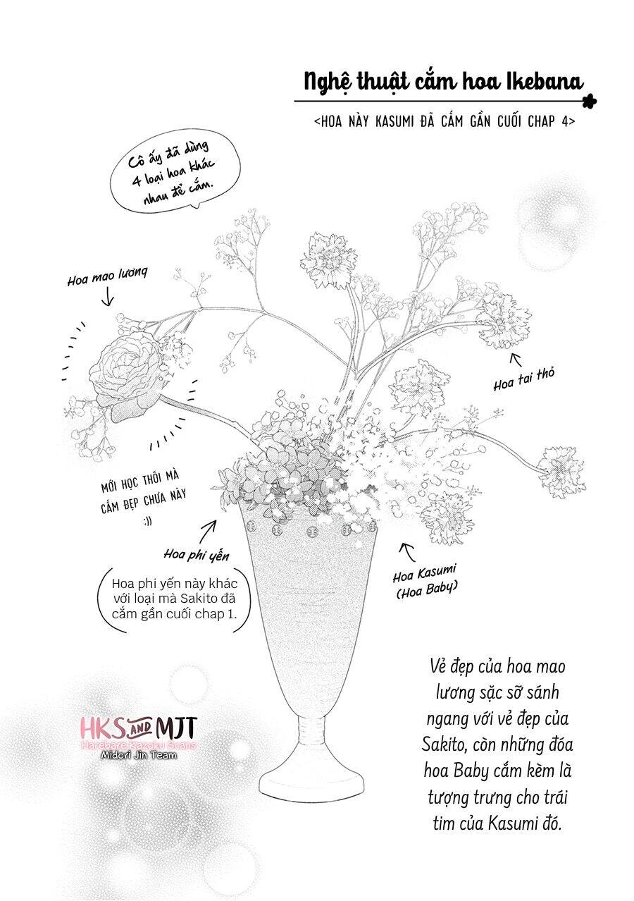 Hana To Kuchizuke. Chapter 4 - 38