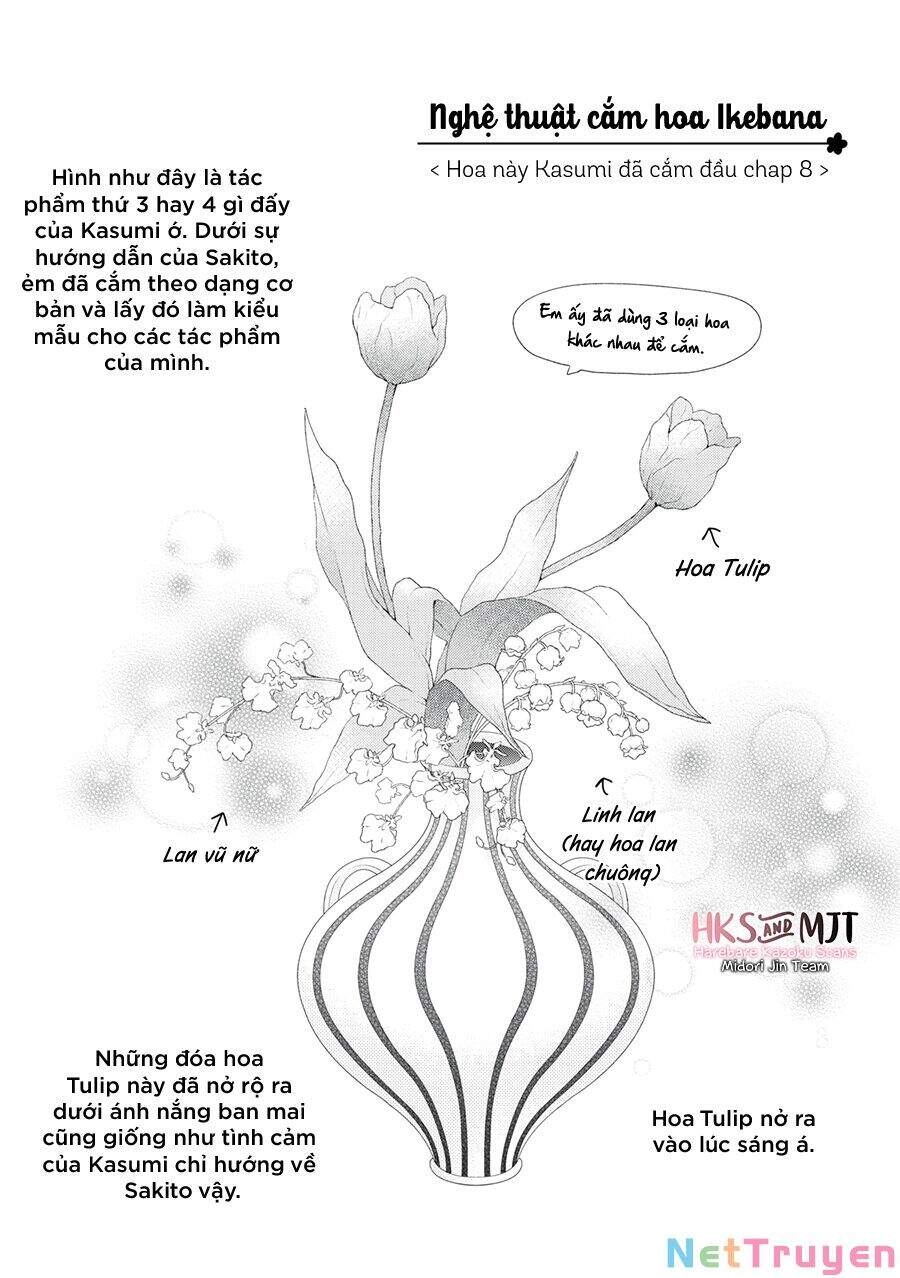 Hana To Kuchizuke. Chapter 9 - 47