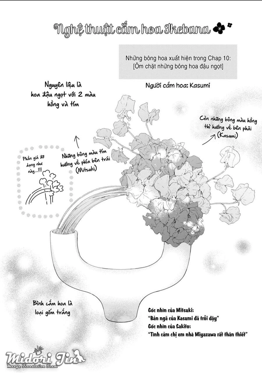 Hana To Kuchizuke. Chapter 10 - 46