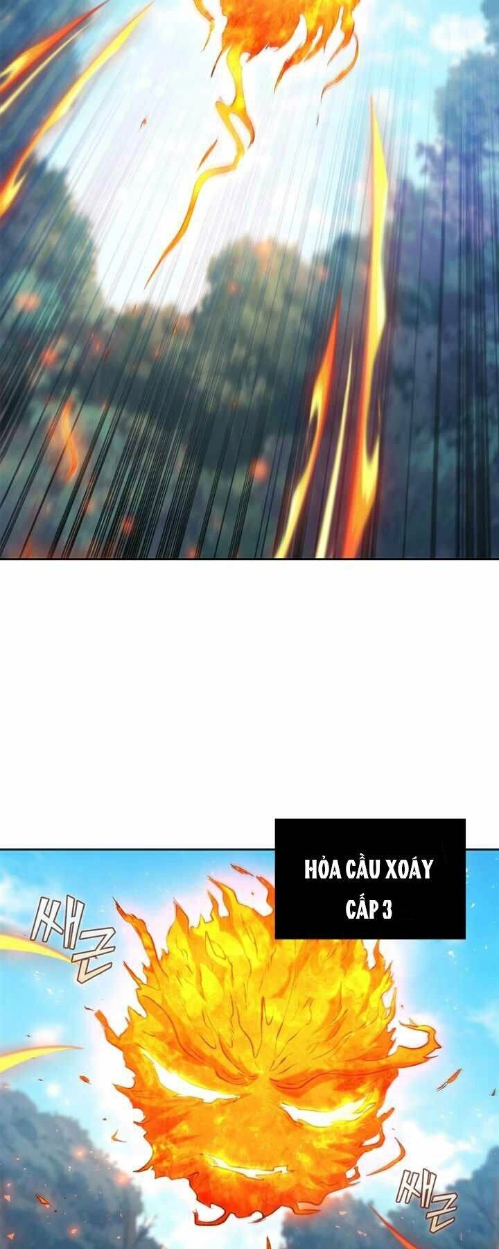 Hồi Quy Thành Công Tước Chapter 3 - 11