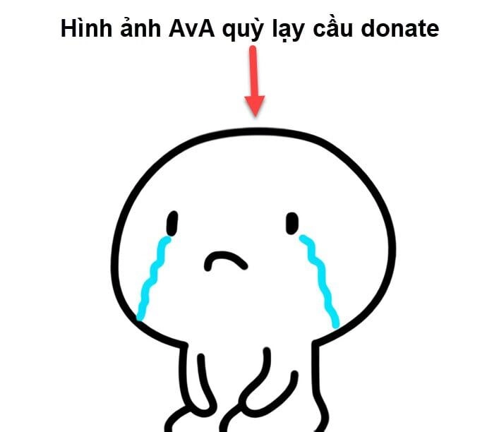 Hồi Quy Thành Công Tước Chapter 58 - 63