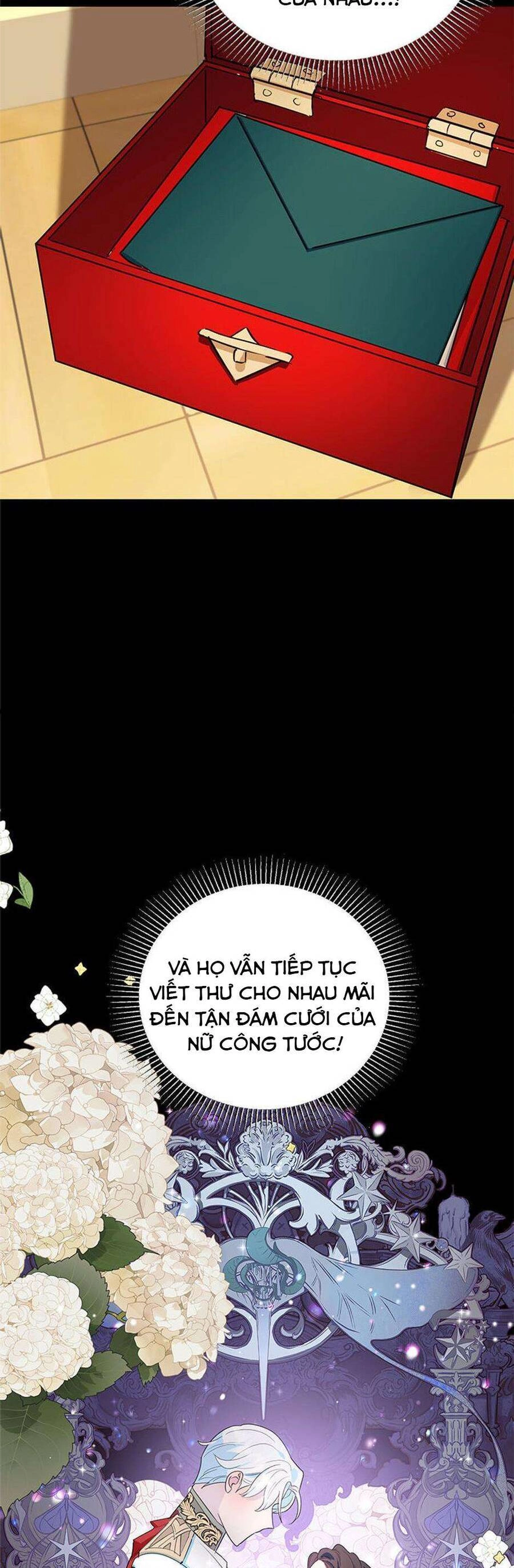 Ác Nữ Làm Bánh Sau Khi Ly Hôn Chapter 17 - 28