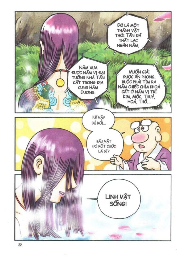 Ô Long Viện Linh Vật Sống (Truyện Dài) Chapter 5 - 28