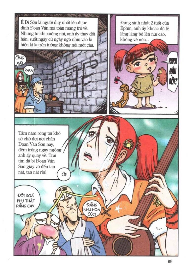 Ô Long Viện Linh Vật Sống (Truyện Dài) Chapter 7 - 5