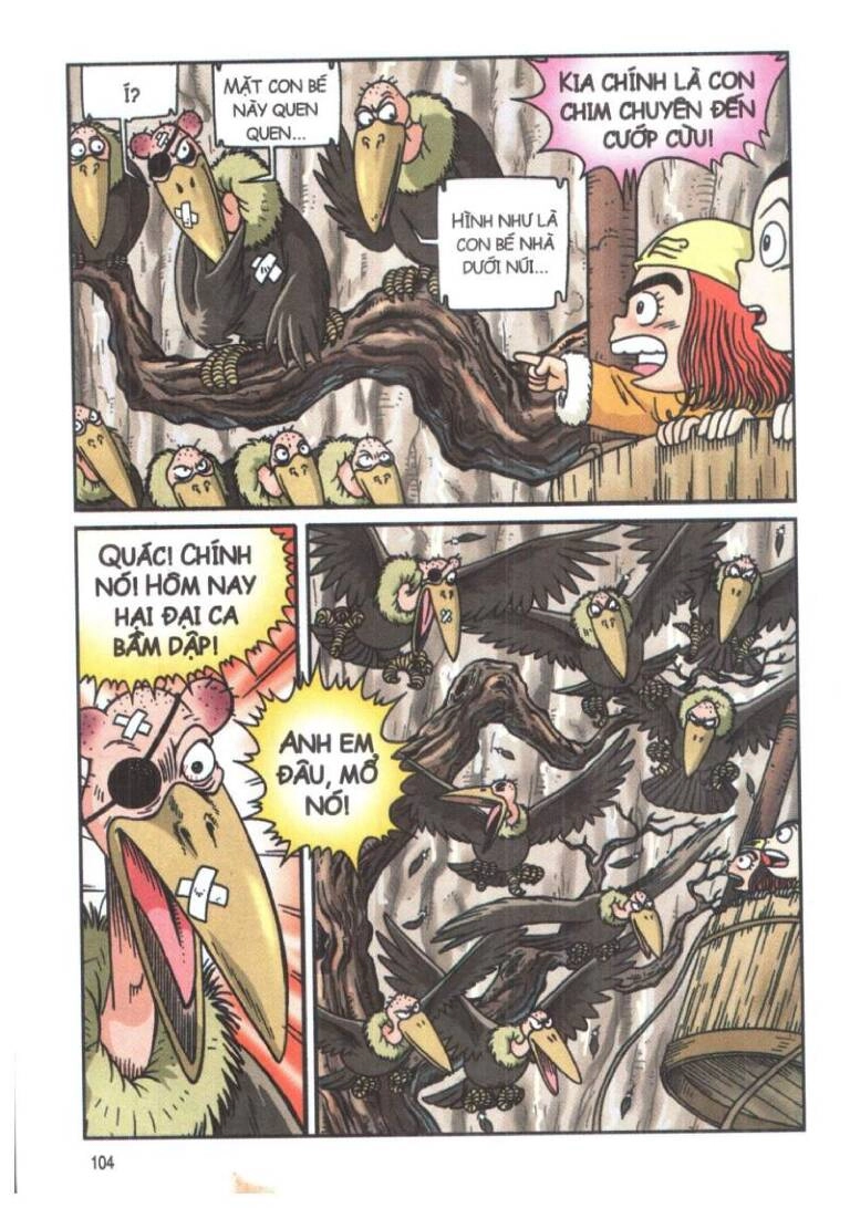 Ô Long Viện Linh Vật Sống (Truyện Dài) Chapter 8 - 4