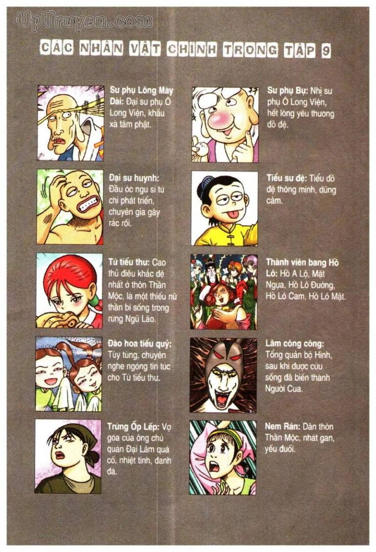 Ô Long Viện Linh Vật Sống (Truyện Dài) Chapter 33 - 1