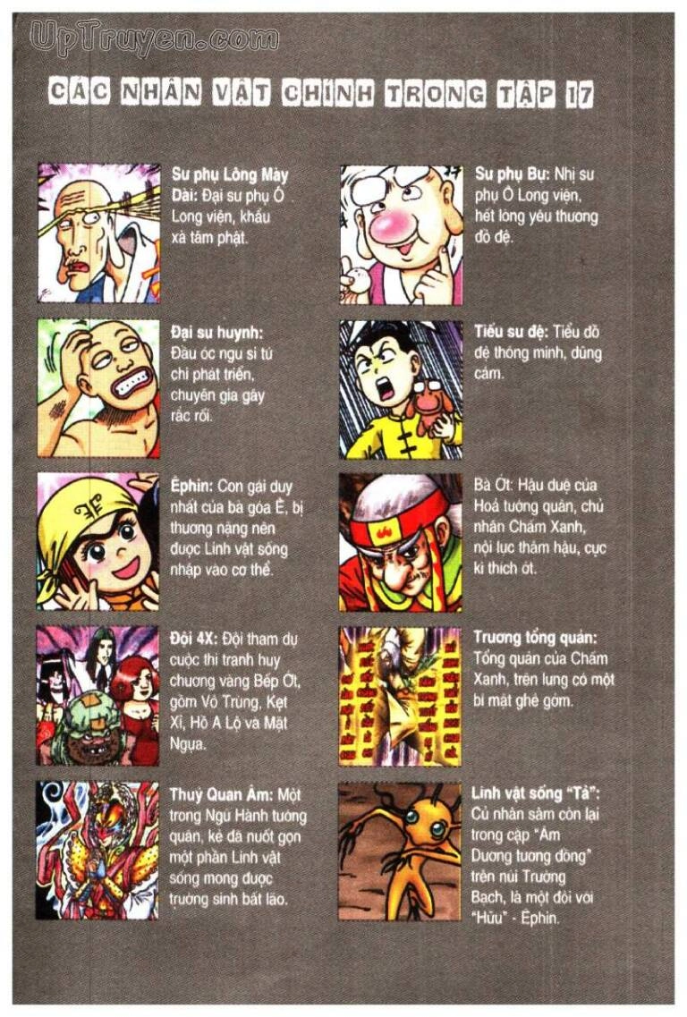 Ô Long Viện Linh Vật Sống (Truyện Dài) Chapter 66 - 3