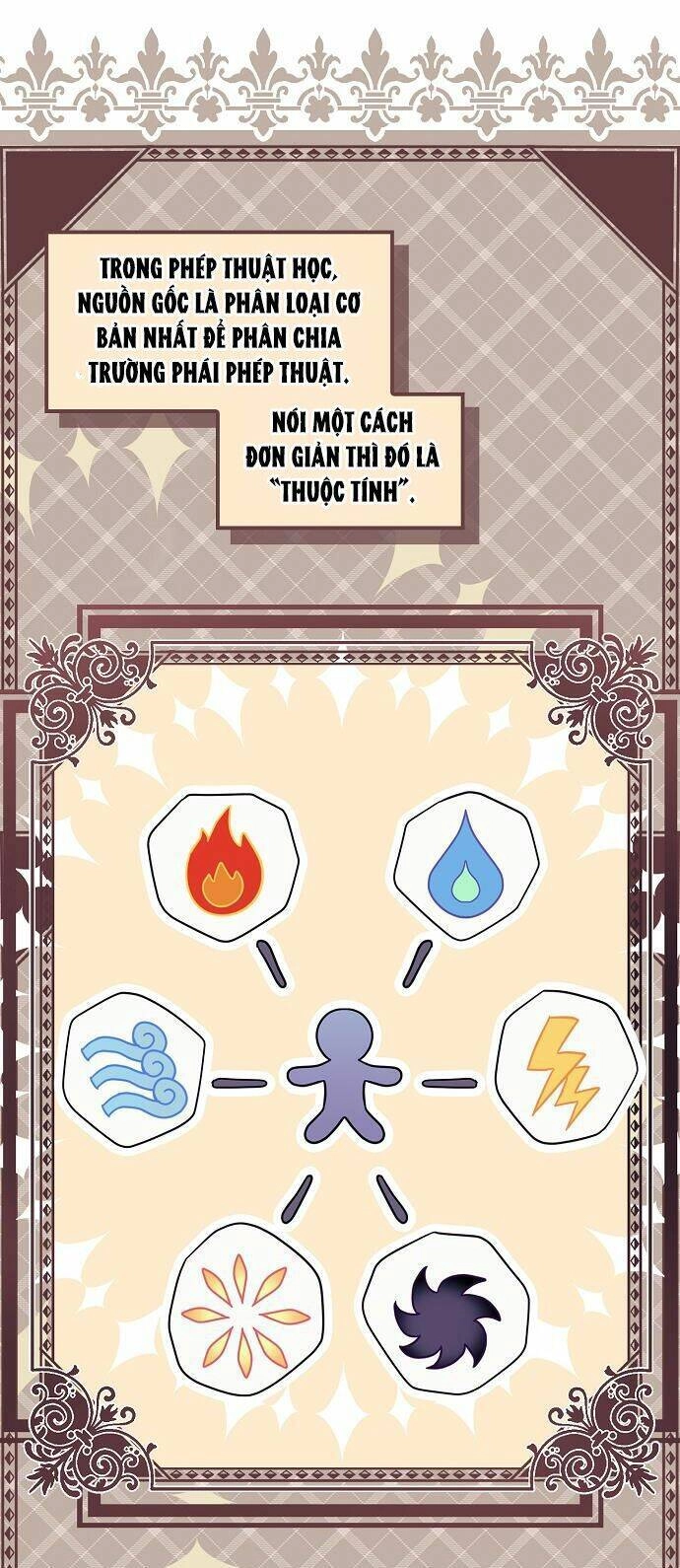 Cuộc Sống Độc Thân Giản Dị Của Quý Cô Bị Bỏ Rơi Chapter 21 - 51