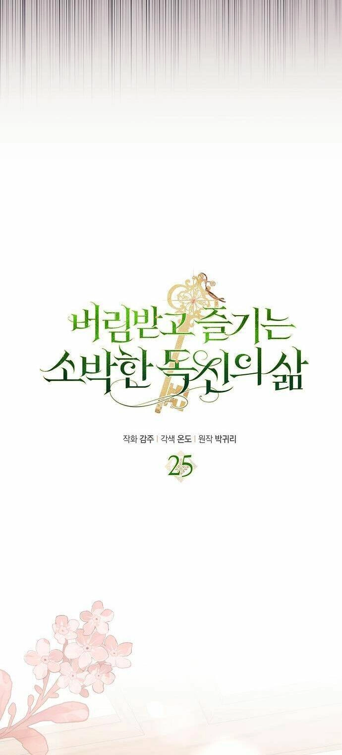 Cuộc Sống Độc Thân Giản Dị Của Quý Cô Bị Bỏ Rơi Chapter 25 - 24