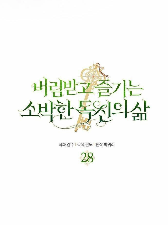 Cuộc Sống Độc Thân Giản Dị Của Quý Cô Bị Bỏ Rơi Chapter 28 - 16